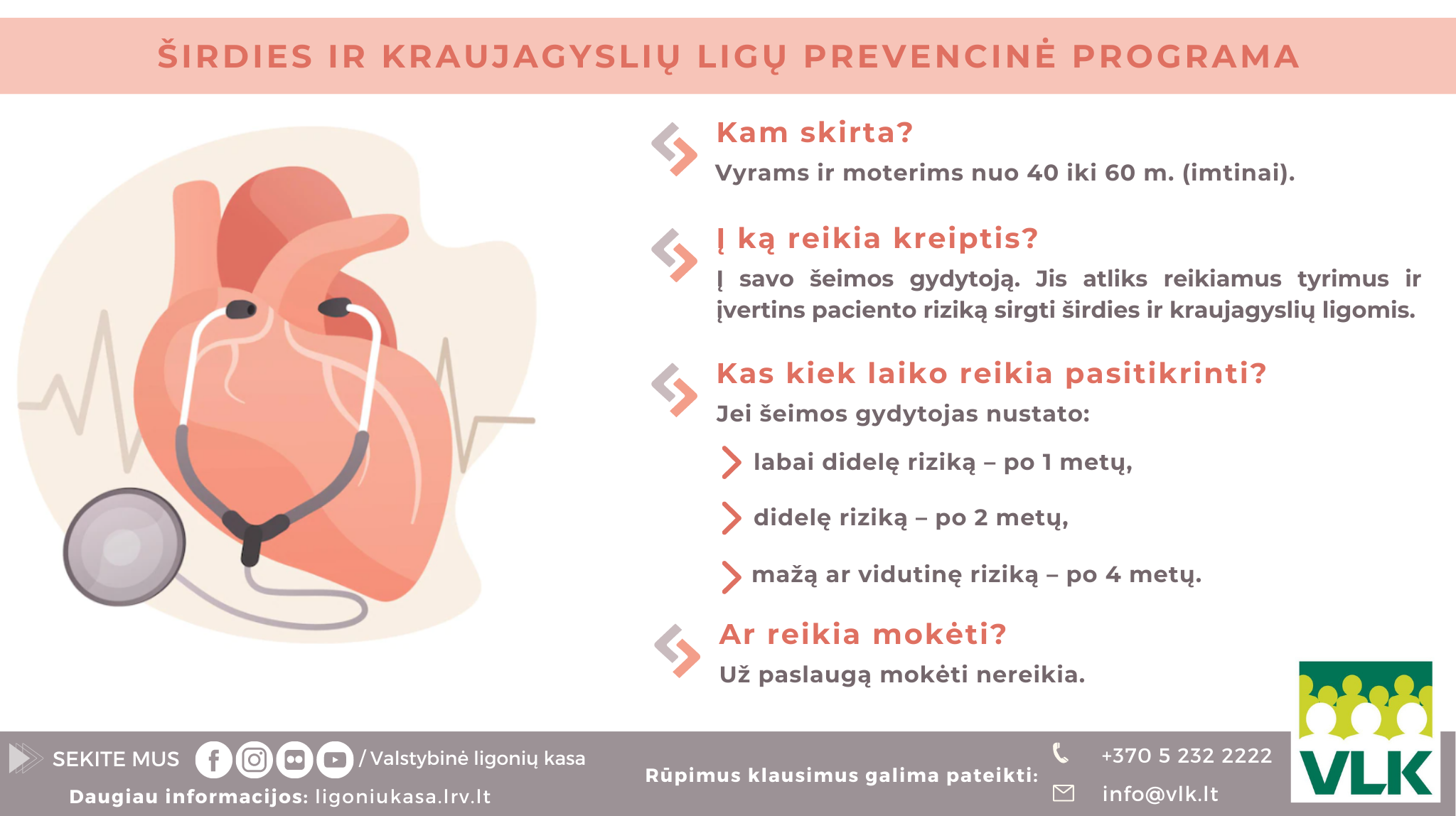 Širdies ir kraujagyslių ligų prevencinė programa VLK infografikas